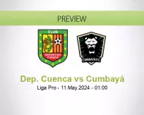 Dep. Cuenca Cumbayá betting prediction (11 May 2024)