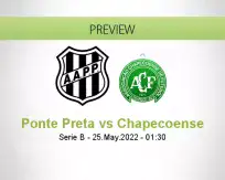 Ponte Preta Chapecoense betting prediction (25 May 2022)