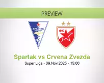Spartak Crvena Zvezda betting prediction (09 November 2025)