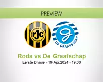 Roda De Graafschap betting prediction (19 April 2024)