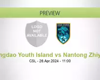 Qingdao Youth Island Nantong Zhiyun betting prediction (26 April 2024)