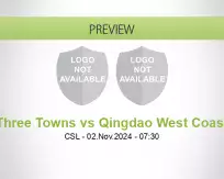 Three Towns Qingdao West Coast betting prediction (02 November 2024)