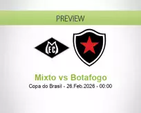 Mixto vs Botafogo