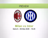 Milan Inter betting prediction (08 March 2026)