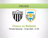 Chaco Rafaela betting prediction (13 April 2024)