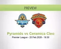 Pyramids Ceramica Cleo betting prediction (20 February 2026)