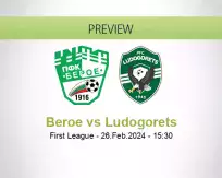Beroe vs Ludogorets