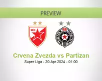 Crvena Zvezda Partizan betting prediction (20 April 2024)