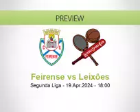 Feirense Leixões betting prediction (19 April 2024)