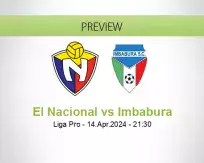 El Nacional Imbabura betting prediction (14 April 2024)