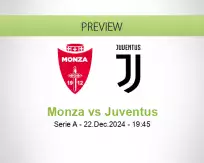 Monza Juventus betting prediction (22 December 2024)