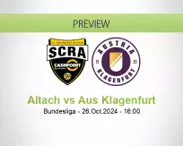 Altach Aus Klagenfurt betting prediction (26 October 2024)