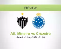 Atl. Mineiro Cruzeiro betting prediction (21 April 2024)