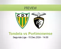 Tondela Portimonense betting prediction (15 December 2024)