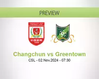 Changchun Greentown betting prediction (02 November 2024)