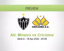 Atl. Mineiro Criciúma betting prediction (18 April 2024)