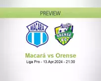 Macará Orense betting prediction (13 April 2024)