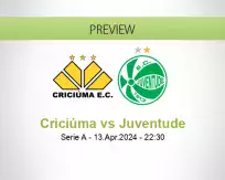Criciúma Juventude betting prediction (13 April 2024)