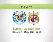 Daegu Daejeon betting prediction (21 April 2024)