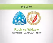Ruch Widzew betting prediction (20 April 2024)
