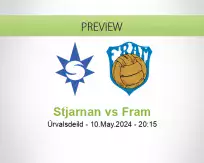 Stjarnan Fram betting prediction (10 May 2024)