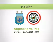 Argentina vs Iraq
