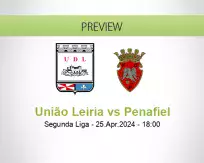 União Leiria Penafiel betting prediction (25 April 2024)