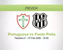 Portuguesa Ponte Preta betting prediction (07 February 2026)