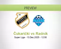 Čukarički Radnik betting prediction (13 December 2025)
