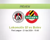 Lokomotiv Sf Botev betting prediction (21 April 2024)