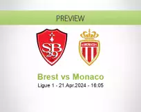 Brest Monaco betting prediction (21 April 2024)