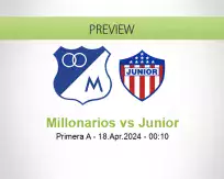 Millonarios Junior betting prediction (18 April 2024)