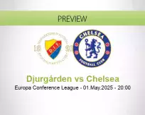 Djurgården vs Chelsea