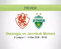 Gwangju Jeonbuk Motors betting prediction (14 March 2026)