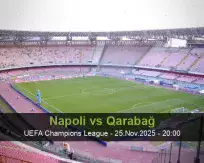 Napoli Qarabağ betting prediction (25 November 2025)