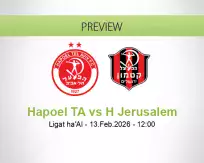 Hapoel TA vs H Jerusalem
