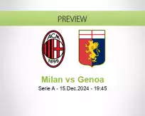 Milan Genoa betting prediction (15 December 2024)