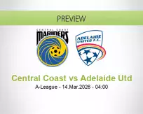 Central Coast Adelaide Utd betting prediction (14 March 2026)