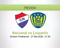 Nacional Luqueño betting prediction (27 March 2026)