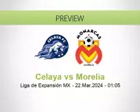 Celaya Morelia betting prediction (22 March 2024)