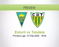 Estoril Tondela betting prediction (07 February 2026)