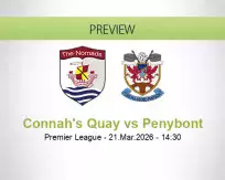 Connah's Quay Penybont betting prediction (21 March 2026)