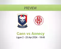 Caen Annecy betting prediction (23 April 2024)