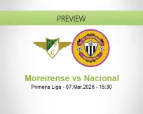 Moreirense Nacional betting prediction (07 March 2026)