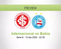 Internacional Bahia betting prediction (13 April 2024)