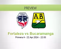 Fortaleza Bucaramanga betting prediction (22 April 2024)