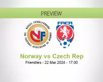 Norway Czech Rep betting prediction (22 March 2024)