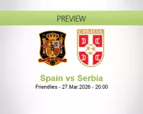 Spain Serbia betting prediction (27 March 2026)