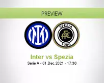 Inter vs Spezia