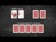Everything Poker Ep. 01 - The Basics (video)